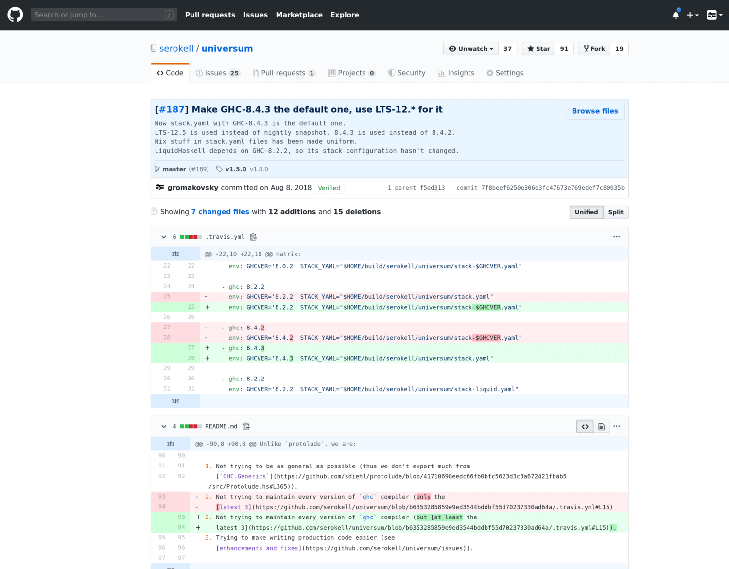 How commits are displayed in GitHub
